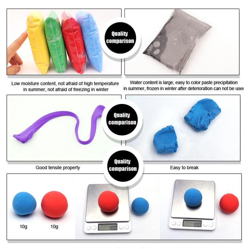 Air Dry Clay Set for Kids  Non-Toxic Modeling Clay, DIY Craft